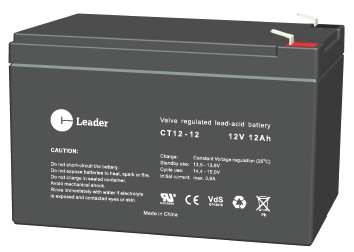 AKKU LYIJY SULJETTU CT-LEADER CT12-12 12V/12Ah F2-NAPA