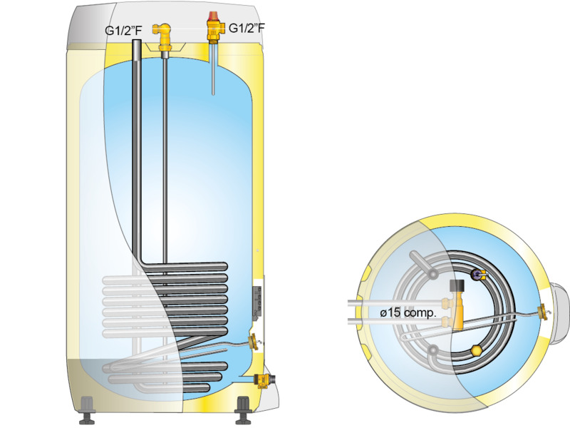 oso Varaaja oso hotwater saga sc 200 3kw 230v + hx 1,0