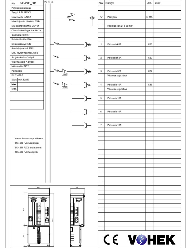 vohek Socket-outlet centre pjx 2113v2 125a ip44 fe/al