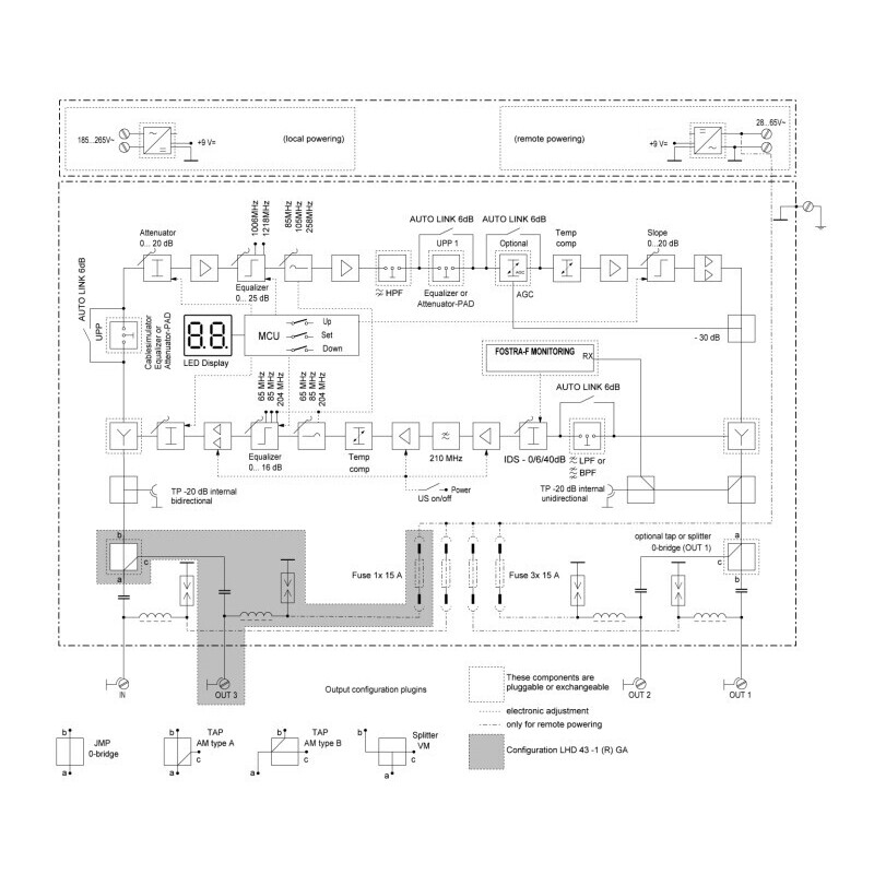 delta Bredbandförstärkare 5-65/85-1218mhz 43db/109dbuv