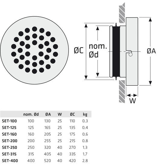 climecon Poistoilmaventtiili climecon set 200