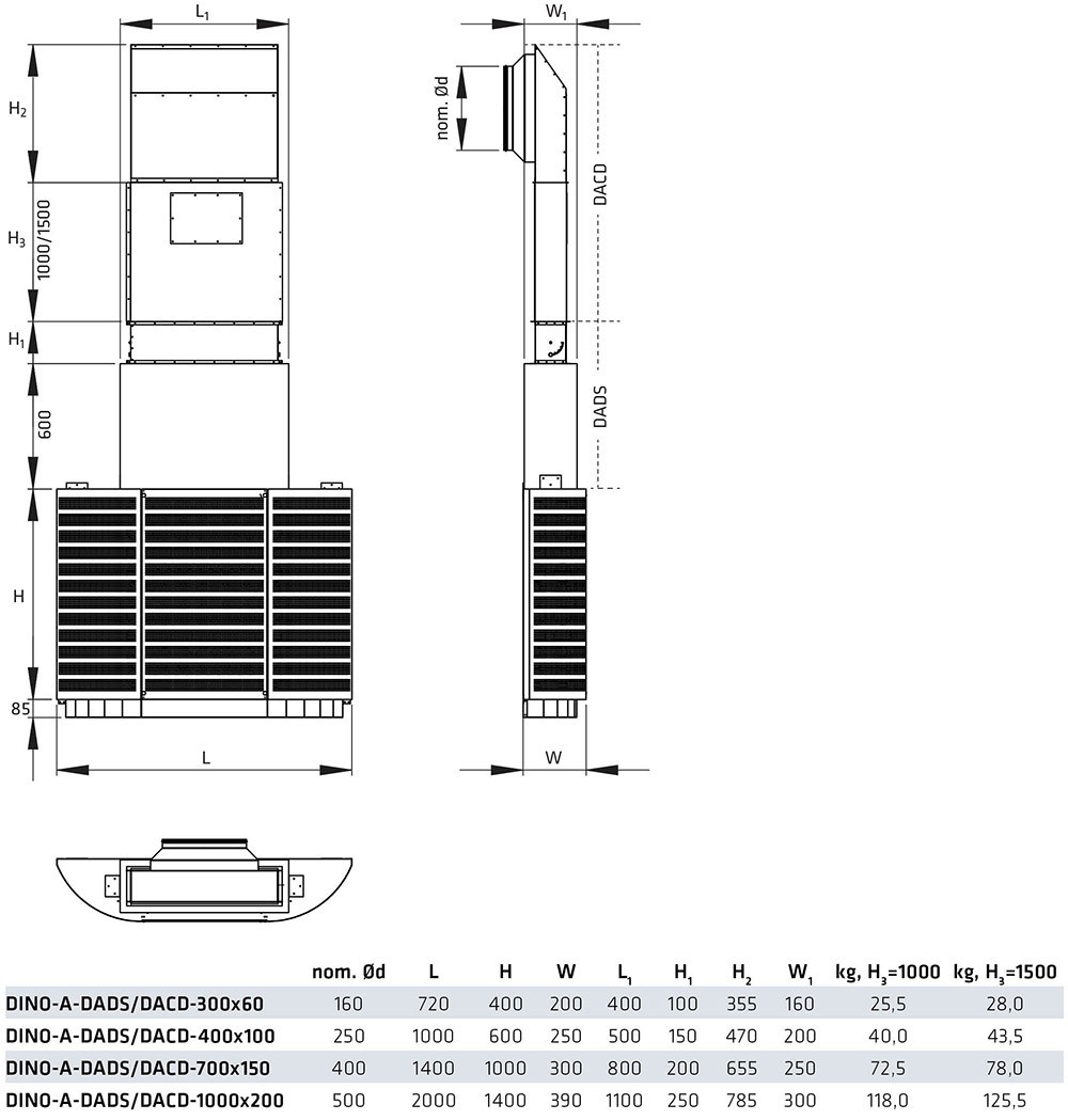climecon Piennopeuslaite climecon dacd 400x100/250
