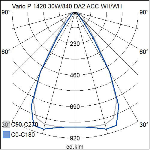 airam Ripustusvalaisin vario p 1420 30w/840da2 60dacc wh/wh p
