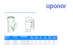 uponor Decibel access pipe 110
