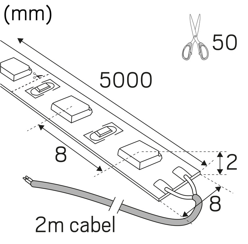 hide-a-lite Valoprofiili/-nauha ledstrip ip20 24v 2000lm/m 2700k 5m