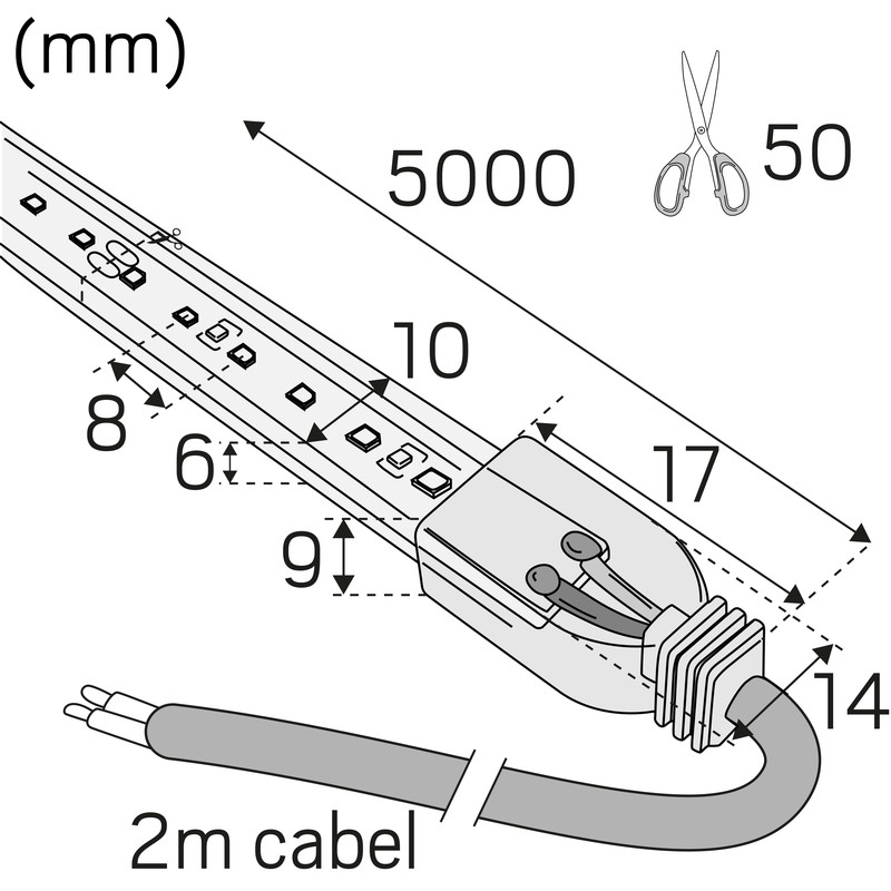 hide-a-lite Ledstrip 24v ip67 m.lum 927 5m