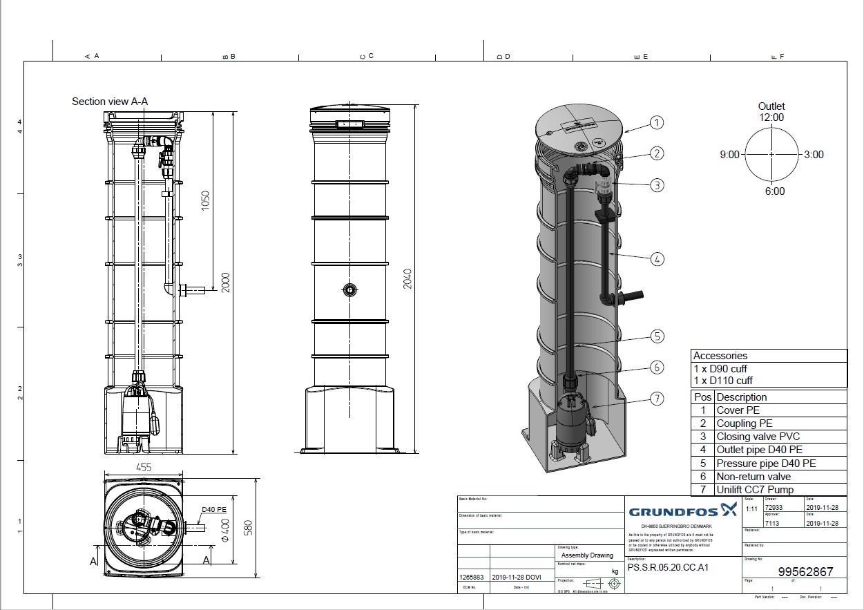 grundfos Perusvesipumppaamo grundfos ps.r. 500/2000 cc7a-1 pumpulla