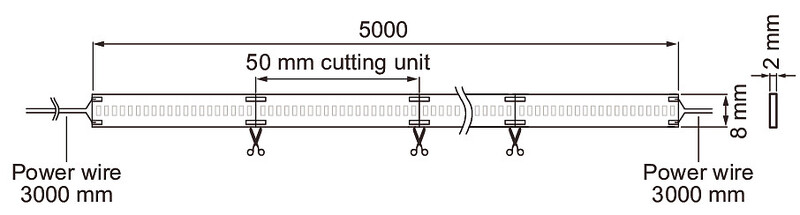 airam Led strip norma csp 24v 24v ip68 1400lm/m 940 5m