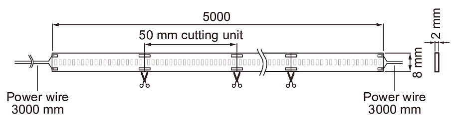 airam Led strip norma csp 24v 24v ip68 1400lm/m 940 5m