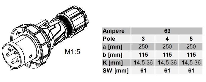 onnline Power plug onnline obpt 63a 5p6h 400v ip67