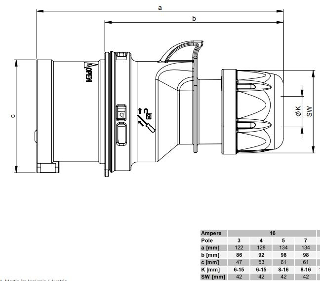 onnline Power plug onnline onnpt 16a 5p6h 400v ip44