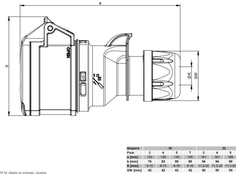onnline Power connector onnjpr 32a 5-nap 6h 400v ip44