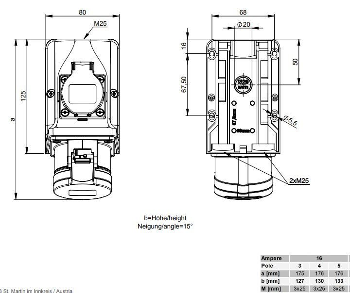onnline Combi box onnkomb 16a 5p6h 400v ip44