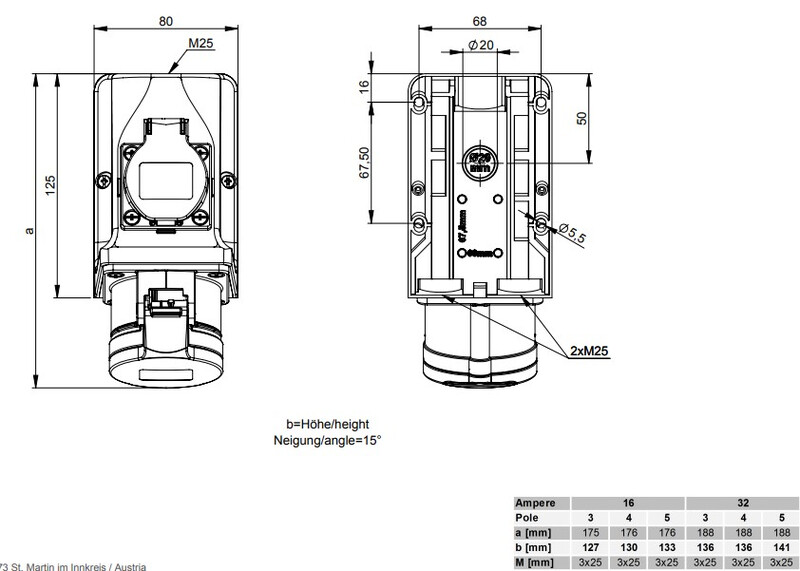 onnline Combi box onnkomb 32a 5p6h 400v ip44