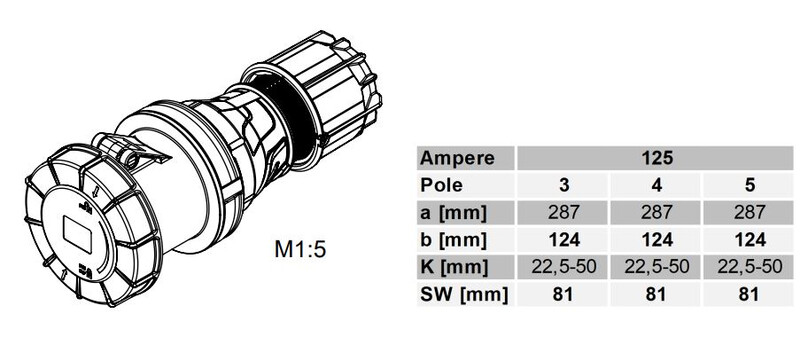 onnline Power extention onnline obpr 125a 5p6h 400v ip67