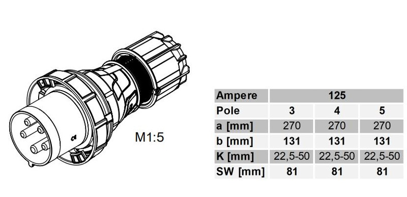 onnline Power plug onnline obpt 125a 5p6h 400v ip67