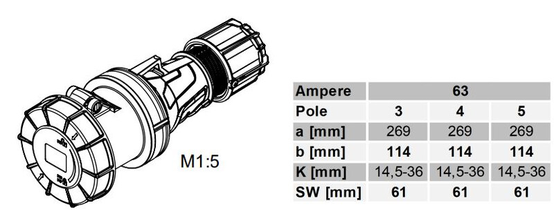 onnline Power extention onnline obpr 63a 5p6h 400v ip67
