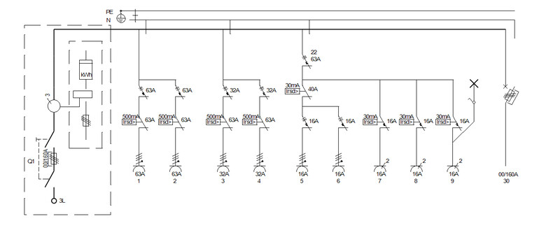 vohek Byggcentral tpk 160c10 160a ip44 fe/al