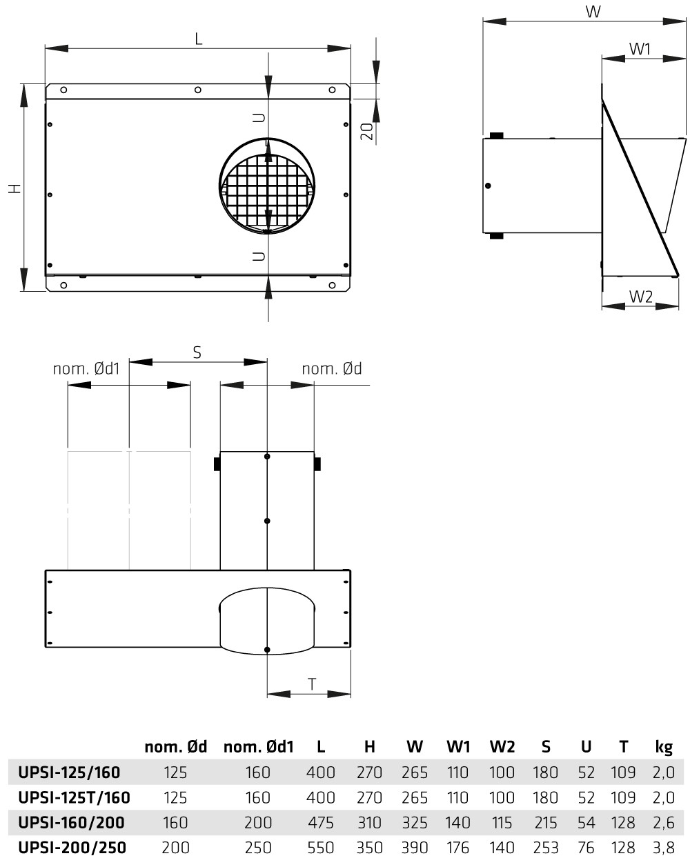 climecon Ulospuhalluslaite climecon upsi-r 125/160