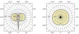 philips Metal halide lamp cdm-tc 70w/830 g8.5