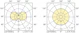 philips Metal halide lamp cdm-e mw eco 360w/842 e40