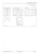 philips Led-lampa gu10 930 365lm 50w=4.9w 36d
