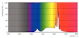 philips Mas ledlusterdt3.5-40w e27 922/927 470lm 40=3w p45 fr