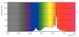 philips Kronljuslampa e14 cct 470lm 40w=3.4w b35 cl