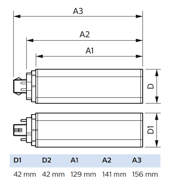 philips Led plug-in lamp gx24q-3 830 32=15w plt 4p hf