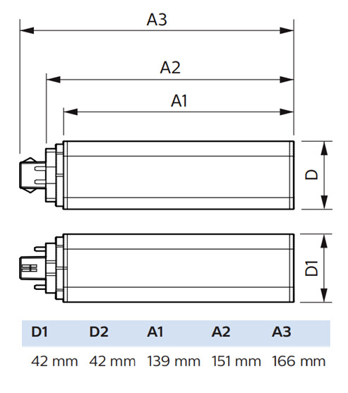 philips Led plug-in lamp gx24q-4 830 42=18.5w plt 4p hf