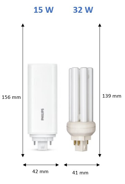 philips Led plug-in lamp gx24q-3 830 32=15w plt 4p hf