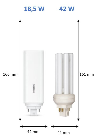 philips Led plug-in lamp gx24q-4 830 42=18.5w plt 4p hf