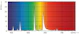 philips Monimetallilamppu philips hpi-t 1000w/543 e40