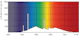philips Fluorescent lamp t8 philips tl-d graphica 18w/965 g13