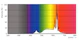 philips Mas ledlusterdt3.5-40w e27 922/927 470lm 40=3w p45 fr