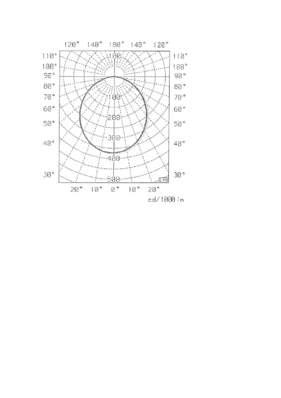 exaktor Universal armatur iris 258 7100lm 840
