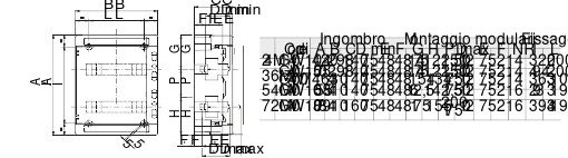 gewiss Modulkapsling ytmontage gw40108bd 54 (18x3) m ip65