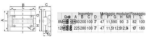 gewiss Moduulikotelo pinta pc gw40065bs 1x12m ip40