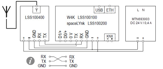 schneider electric Gateway knx spacelogic hybrid module