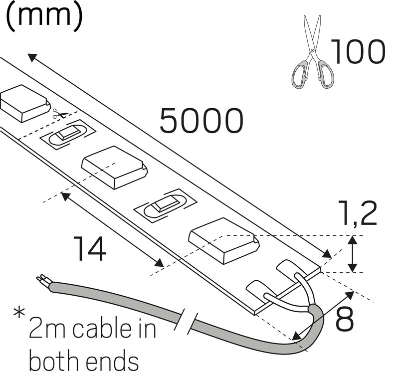 hide-a-lite Led-ljusslinga 24v lowlum ip20 510lm/m 4,4w/m 930 /m
