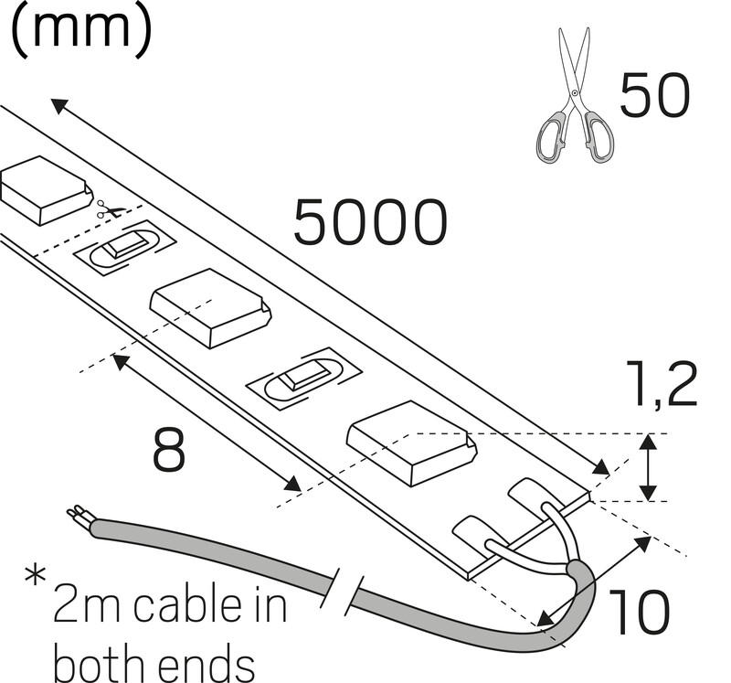 hide-a-lite Led strip ledstrip 24v tw ip20 1700lm 18,9w/m tw /m