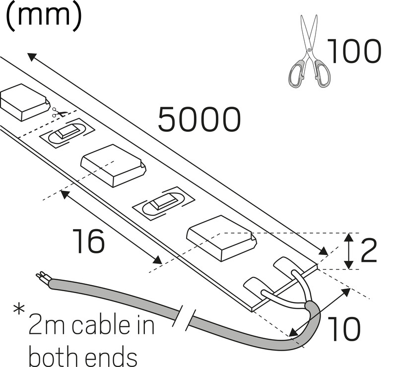 hide-a-lite Valoprofiili/-nauha 24v ip20 420lm/m 10,6w/m rgb 5m