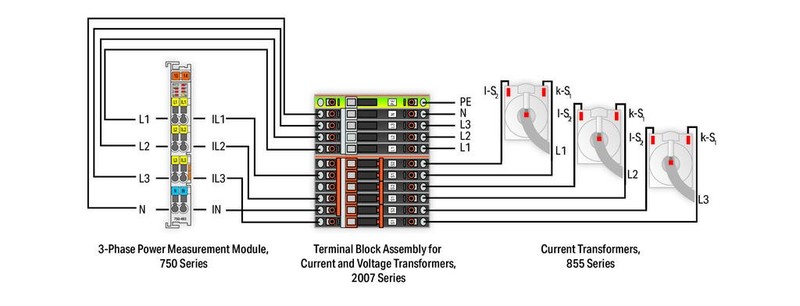 wago Terminal block current/voltage transformers