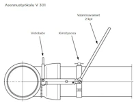 ASSEMBLY DEVICE SGPAM DN200 DUCTILE PIPE