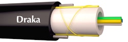 OPTICAL CABLE CANAL/GROUND FYO2PMU FTTH 4XSML G.652.D