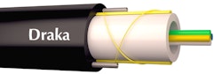 OPTICAL CABLE CANAL/GROUND FYO2PMU FTTH 6XSML G.652.D