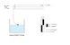 kari-finn Level switch 1c, change over contact, alarm