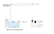 kari-finn Level switch m1h high level alarm 76mm