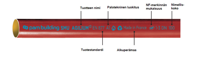 saint-gobain pam Viemäröintiputki valurauta pam dn100x3000 agilium