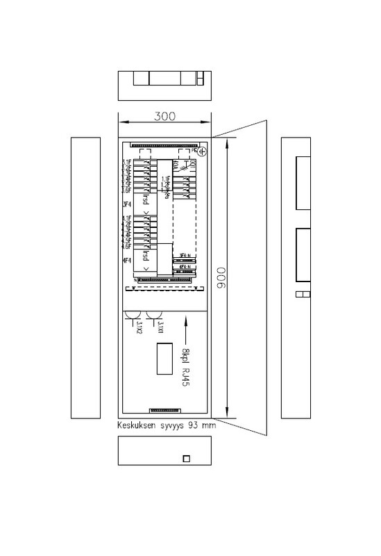 utu Group centre surface m pointer it-pointer3415-900m 35a ip30 f